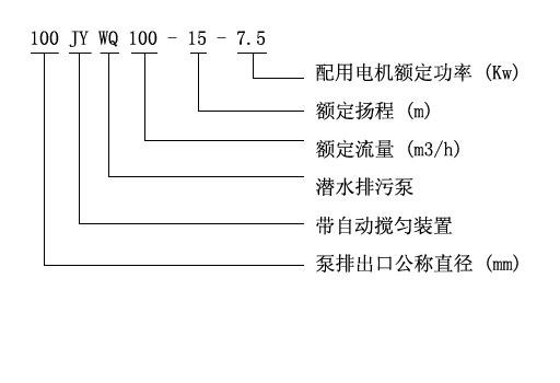 JYWQ型自动搅匀潜水草莓视频官网在线观看产品意义