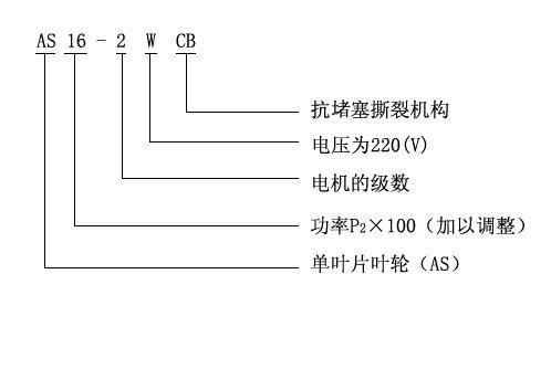 AS/AV型潜水式草莓视频官网在线观看型号意义