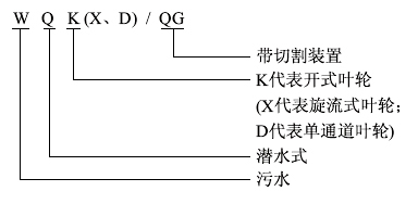 WQK、QG带切割装置潜水草莓视频官网在线观看型号意义