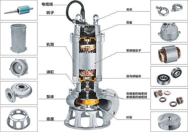 WQP不锈钢潜水草莓视频官网在线观看结构图